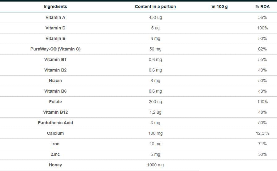 Vita-Min plus multivitamine junior 150 ml