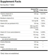 Complexe de vitamine B-125 - Capsules à haute puissance 250
