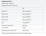 Vitamine E 60 mg - 30 comprimés