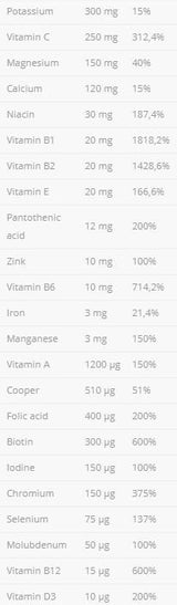 Vitaminall Vitamines et minéraux - 120 capsules