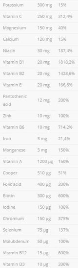 Vitaminall Vitamines et minéraux - 60 capsules