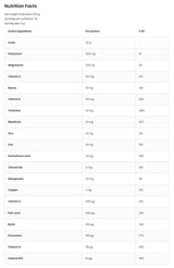 Poudre Vitandmin | Multivitamin et minéraux Formule 150 grammes