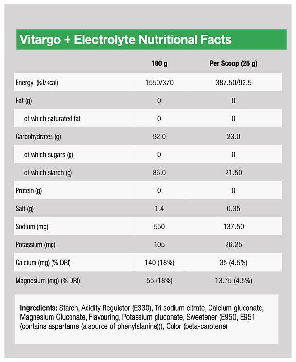 <tc>VITARGO</tc> + Électrolyte - 2000 grammes
