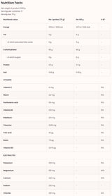 <tc>VITARGO</tc> + Électrolytes + Vitamines 1000 grammes