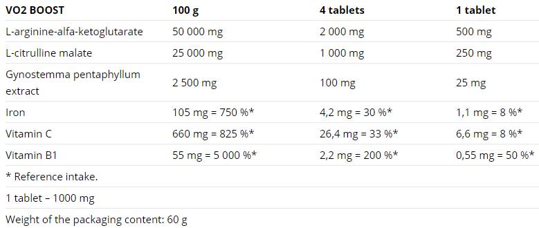VO2 Boost - 60 tablettes