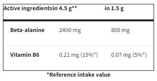 Poudre de sport d'endurance bêta-alanine | avec de la vitamine B6 - 240 grammes