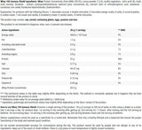 Whey 100 | Concentré de protéines de lactosérum de haute qualité avec Immuno Shield - 700 grammes