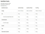 Wyylicious | Protein Shake - 700 grammes