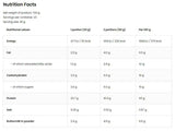 Wyylicious | Protein Shake - 700 grammes