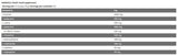 Xtreme Napalm Leaa 9 | Acides aminés essentiels enrichis en leucine - 8 grammes