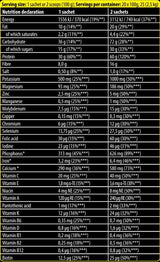 Xtreme napalm mrp | Protéine de récupération musculaire - Remplacement des repas - 100 grammes