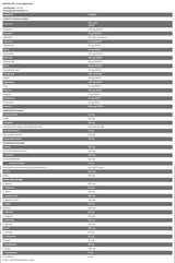 Xtreme napalm pak | Vitamines complètes, minéraux et formules antioxydantes - 30 paquets