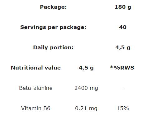 Poudre de bêta-alanine | Booster d'entraînement - 180 grammes