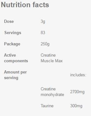 Muscle de créatine Max - 250 grammes