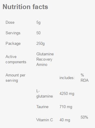 Amino de récupération de glutamine - 250 grammes