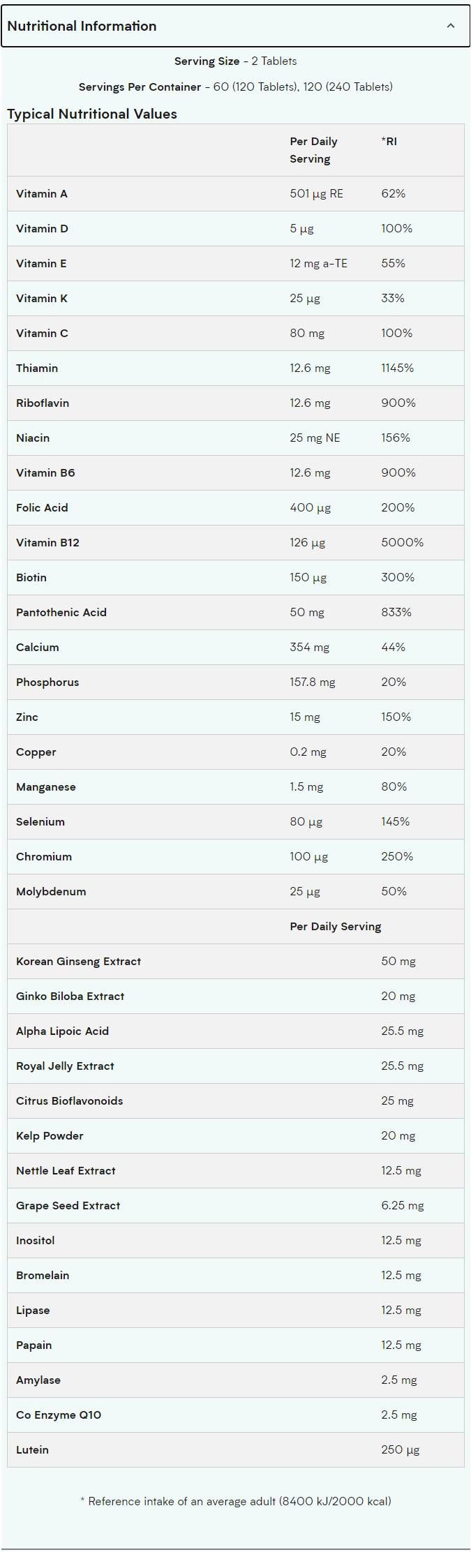 Alpha Men Super Multi Vitamine - 240 comprimés