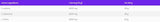 BCAA 2: 1: 1 poudre - 400 grammes