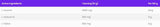 BCAA 8: 1: 1 poudre - 200 grammes