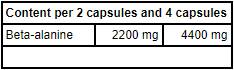 Beta-Alanin Magnum 120 Capsules