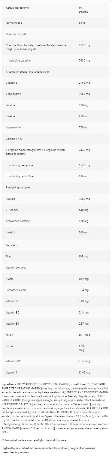 Nitrobolone Energizer | Formule avant l'entraînement complète - 600 grammes