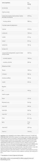 Nitrobolone Energizer | Formule avant l'entraînement complète - 600 grammes