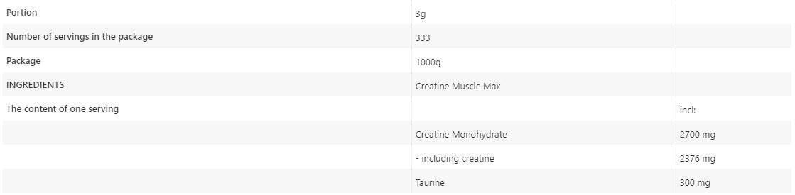 Muscle de créatine Max - 1000 grammes