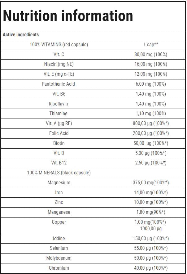100% vitamines et minéraux | Endurance - 60 capsules