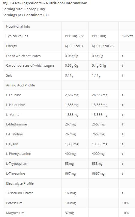 EAA + Hydratation 1000 grammes
