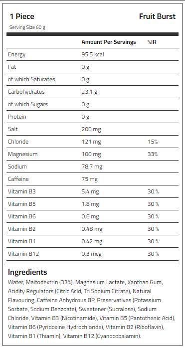 Endurance Sprint Isotonic Energy Gel + Cafeine - 20 x 60 grammes
