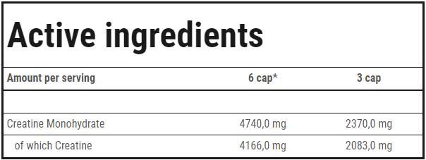 Créatine micronisé 200 maillage | Caps monohydratés de créatine de haute qualité - 400 capsules