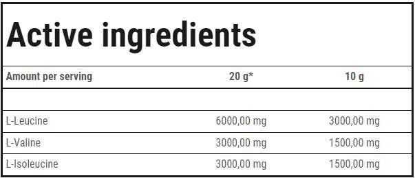 BCAA haute vitesse | Matrice BCAA soluble - 10 grammes