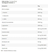 <tc>BAD ASS</tc> Pompe liquide - 480 ml