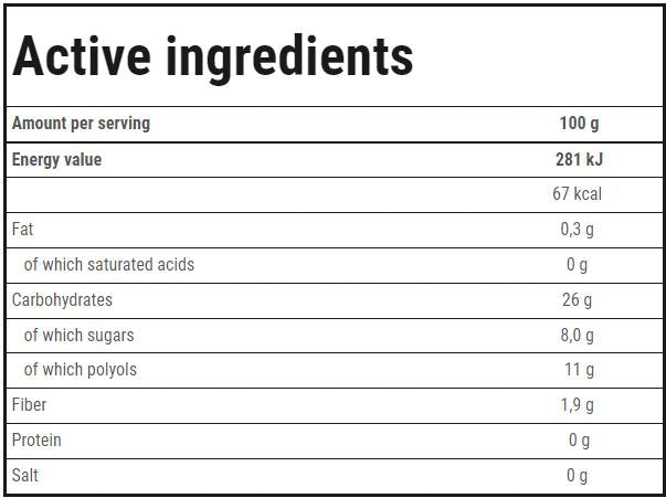 Fruits en gelée | Blucheur 600 grammes