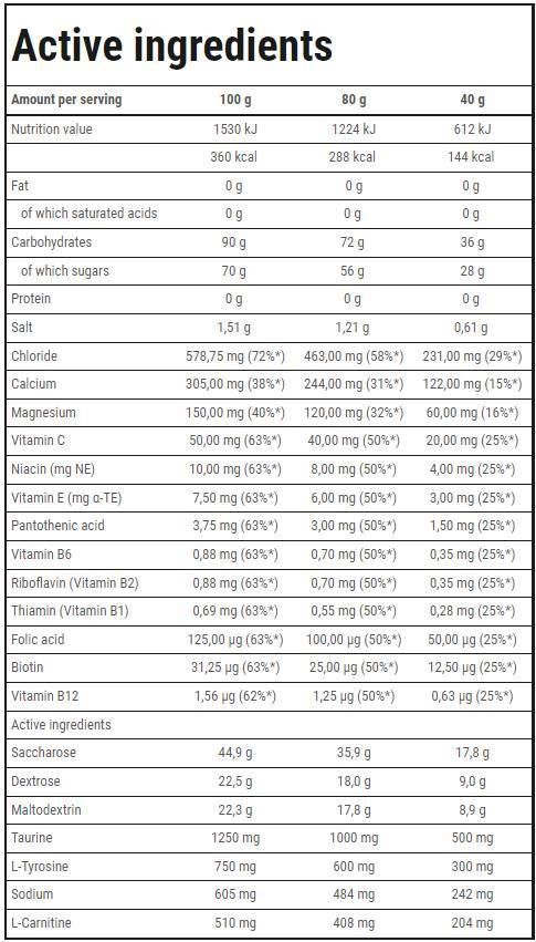 Endurance sport isotonique | Poudre - 1000 grammes