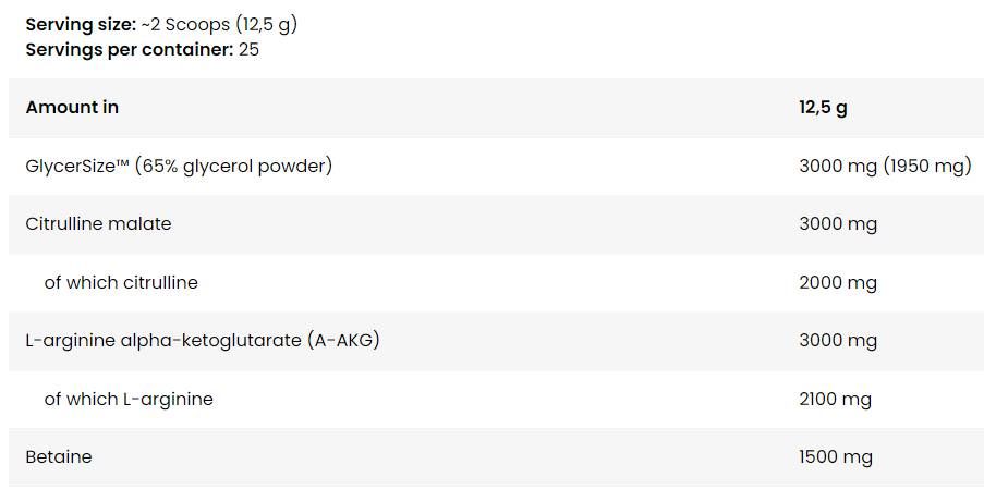 Anabolique sur la pompe de scène | Formule pré-entraînement sans stim - 313 grammes