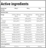 <tc>VITARGO</tc> Électro-Énergie | Endurance - 35 grammes