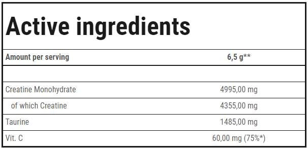 Créatine micronisée 200 maille + taurine | Poudre monohydrate de créatine de haute qualité - 400 grammes