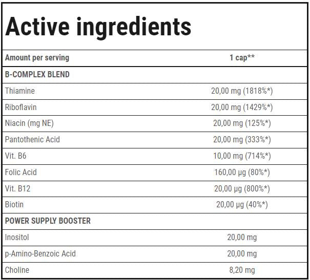 Vit. B-complexe | Achèvement du groupe Vitamine B - 60 capsules