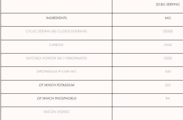 Intra glucides + | avec cluster dextrine et d-ribose 924 grammes