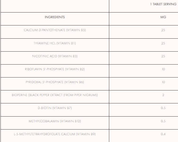 Complexe avancé de vitamine B - 120 comprimés