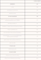 Immunopro + | avec Astragalus et Elderberry 270 Capsules