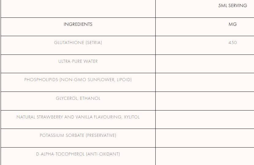 Glutathion liposomal 450 mg 150 ml