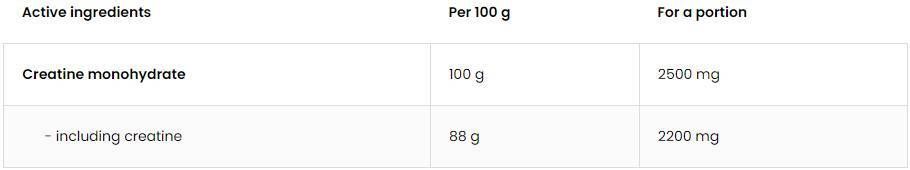 Poudre de monohydrate de créatine - 300 grammes