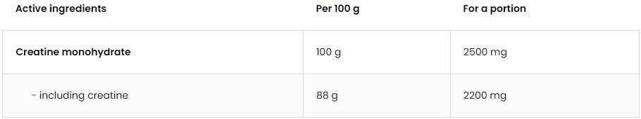Poudre de monohydrate de créatine - 300 grammes