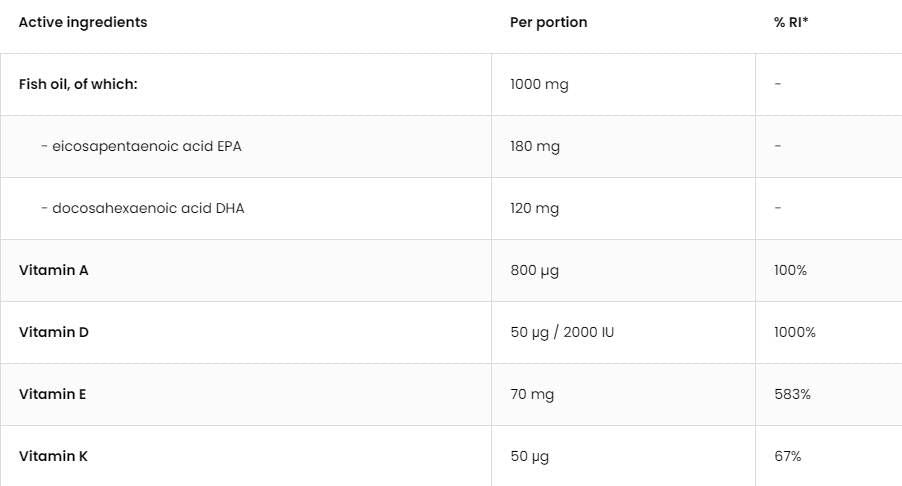Omega 3 + Adek/Vitamine A + D + E + K - 90 Capsules de gel
