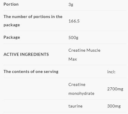 Muscle de créatine Max - 500 grammes