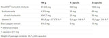 Curcumine + bioperne + vitamine D - 60 capsules
