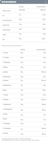 ISO 100 hydrolysé - 932 grammes