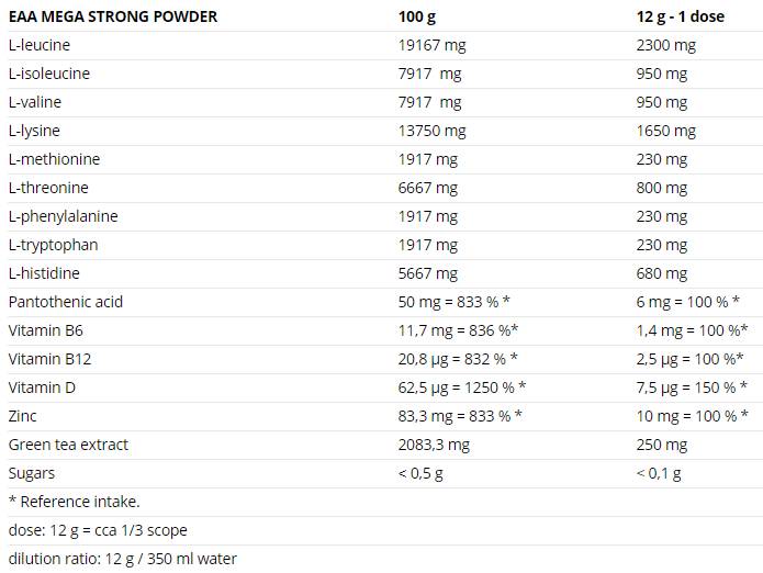 EAA Mega Strong Powder - 300 grammes
