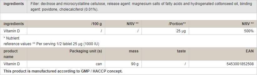 Vitamine D 1000 UI - 180 comprimés